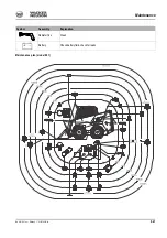 Предварительный просмотр 165 страницы Wacker Neuson 1101C Operator'S Manual