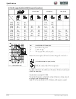 Preview for 40 page of Wacker Neuson 28Z3 Service Manual