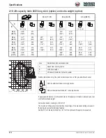 Preview for 42 page of Wacker Neuson 28Z3 Service Manual