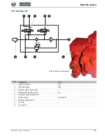 Preview for 137 page of Wacker Neuson 28Z3 Service Manual