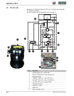 Preview for 156 page of Wacker Neuson 28Z3 Service Manual