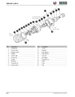 Preview for 158 page of Wacker Neuson 28Z3 Service Manual