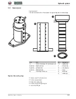 Preview for 159 page of Wacker Neuson 28Z3 Service Manual