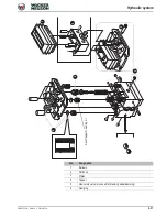 Preview for 163 page of Wacker Neuson 28Z3 Service Manual