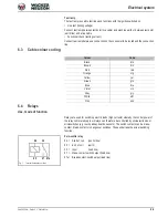 Preview for 177 page of Wacker Neuson 28Z3 Service Manual