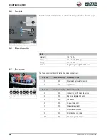 Preview for 178 page of Wacker Neuson 28Z3 Service Manual