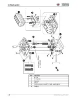 Preview for 48 page of Wacker Neuson 38Z3 Service Manual