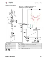 Preview for 49 page of Wacker Neuson 38Z3 Service Manual