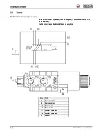 Preview for 50 page of Wacker Neuson 38Z3 Service Manual