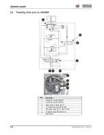 Preview for 52 page of Wacker Neuson 38Z3 Service Manual