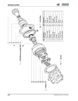 Preview for 58 page of Wacker Neuson 38Z3 Service Manual