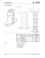 Preview for 60 page of Wacker Neuson 38Z3 Service Manual