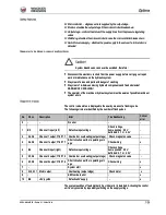 Preview for 77 page of Wacker Neuson 38Z3 Service Manual