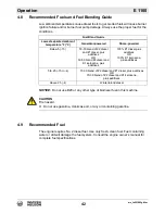 Preview for 42 page of Wacker Neuson 5000620172 Operator'S Manual