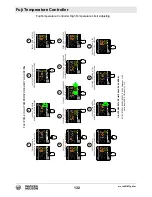 Preview for 132 page of Wacker Neuson 5000620172 Operator'S Manual