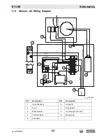 Preview for 157 page of Wacker Neuson 5000620172 Operator'S Manual