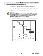 Preview for 25 page of Wacker Neuson 5200019694 Operator'S Manual