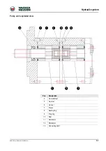 Preview for 135 page of Wacker Neuson 803 Dualpower Service Manual