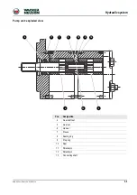 Preview for 137 page of Wacker Neuson 803 Dualpower Service Manual