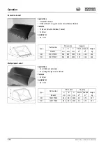 Preview for 116 page of Wacker Neuson 901S Operator'S Manual