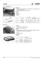 Preview for 118 page of Wacker Neuson 901S Operator'S Manual