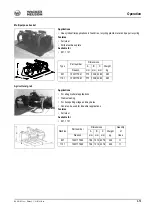 Preview for 119 page of Wacker Neuson 901S Operator'S Manual