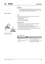 Preview for 127 page of Wacker Neuson 901S Operator'S Manual