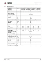 Preview for 39 page of Wacker Neuson AP1840 Series Operator'S Manual