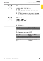 Preview for 17 page of Wacker Neuson APS1030 Operator'S Manual