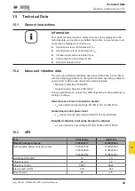 Preview for 59 page of Wacker Neuson APS1030 Operator'S Manual