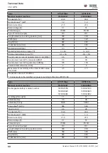 Preview for 60 page of Wacker Neuson APS1030 Operator'S Manual