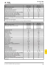 Preview for 61 page of Wacker Neuson APS1030 Operator'S Manual