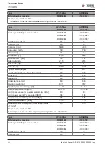 Preview for 62 page of Wacker Neuson APS1030 Operator'S Manual