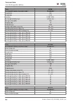 Preview for 64 page of Wacker Neuson APS1030 Operator'S Manual