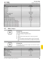 Preview for 65 page of Wacker Neuson APS1030 Operator'S Manual