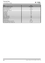 Preview for 66 page of Wacker Neuson APS1030 Operator'S Manual