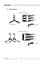 Preview for 16 page of Wacker Neuson AR 75/3/200/400 Operator'S Manual