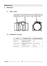 Preview for 18 page of Wacker Neuson AR 75/3/200/400 Operator'S Manual