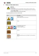 Предварительный просмотр 16 страницы Wacker Neuson AR Operator'S Manual