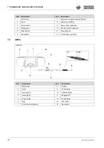 Предварительный просмотр 19 страницы Wacker Neuson AR Operator'S Manual