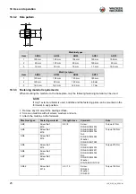 Предварительный просмотр 25 страницы Wacker Neuson AR Operator'S Manual