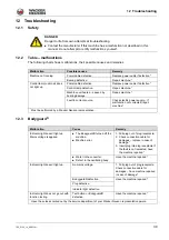 Предварительный просмотр 30 страницы Wacker Neuson AR Operator'S Manual