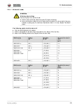 Предварительный просмотр 36 страницы Wacker Neuson AR Operator'S Manual