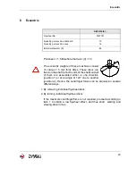 Preview for 23 page of Wacker Neuson ARFU 36/6/120 Operator'S Manual