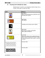 Preview for 11 page of Wacker Neuson BFS 614B Operator'S Manual