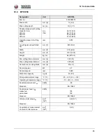 Preview for 47 page of Wacker Neuson BFS735 Operator'S Manual