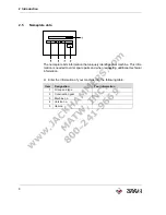 Preview for 8 page of Wacker Neuson BH 65 Operator'S Manual