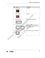 Preview for 23 page of Wacker Neuson BH 65 Operator'S Manual