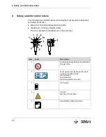 Preview for 22 page of Wacker Neuson BH23 Operator'S Manual