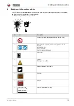 Предварительный просмотр 16 страницы Wacker Neuson BH55 Operator'S Manual